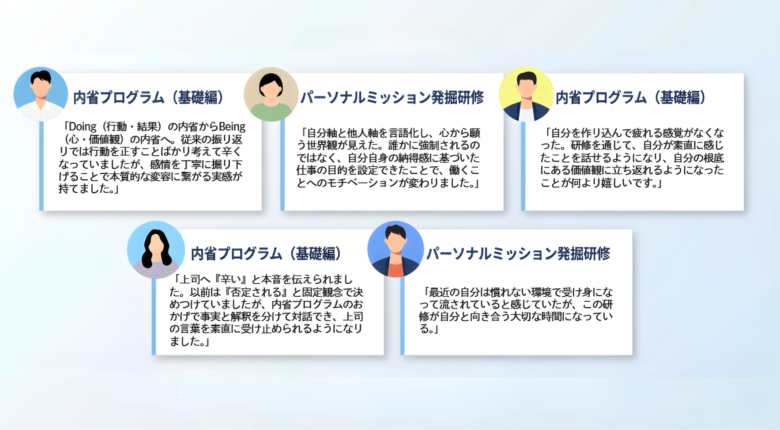 参加者の感想